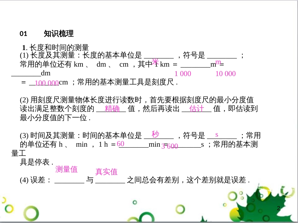 八年级英语上册 Module 12 Help主题写作课件 （新版）外研版 (459)_第2页