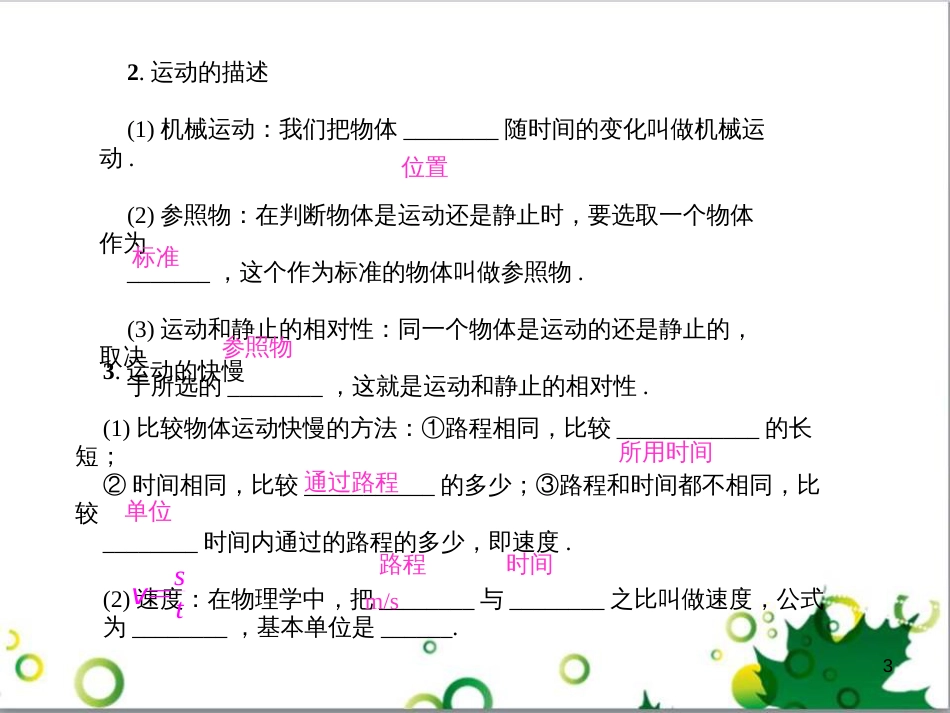 八年级英语上册 Module 12 Help主题写作课件 （新版）外研版 (459)_第3页