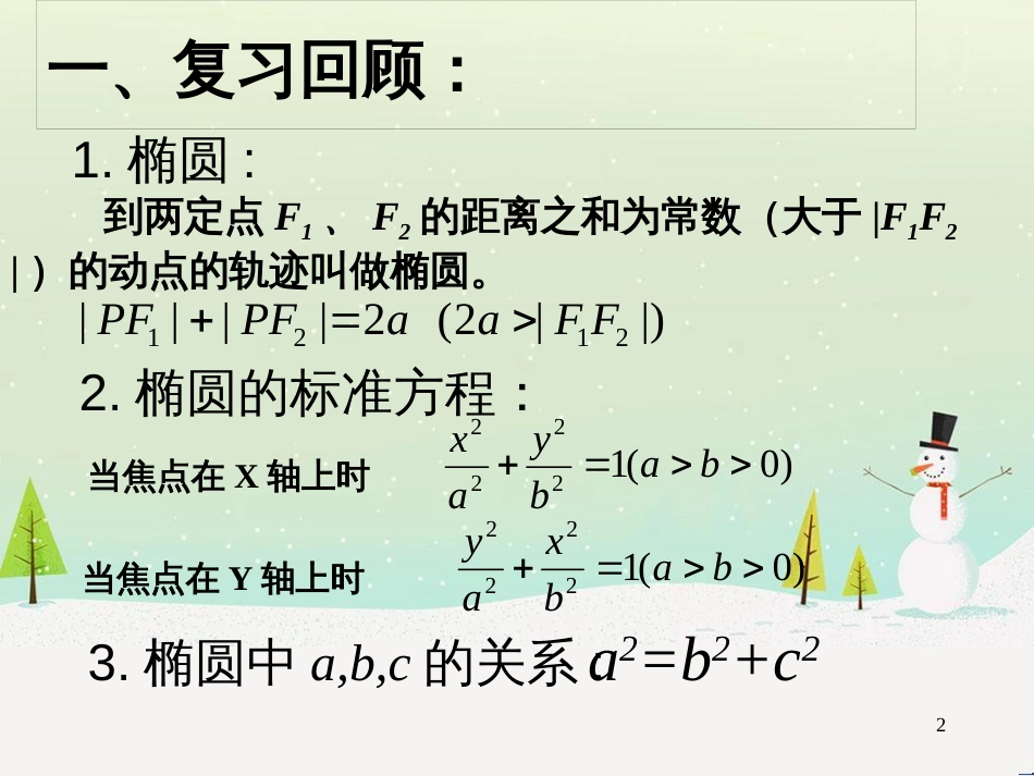 八年级物理上册 1.3《活动降落伞比赛》课件 （新版）教科版 (1623)_第2页