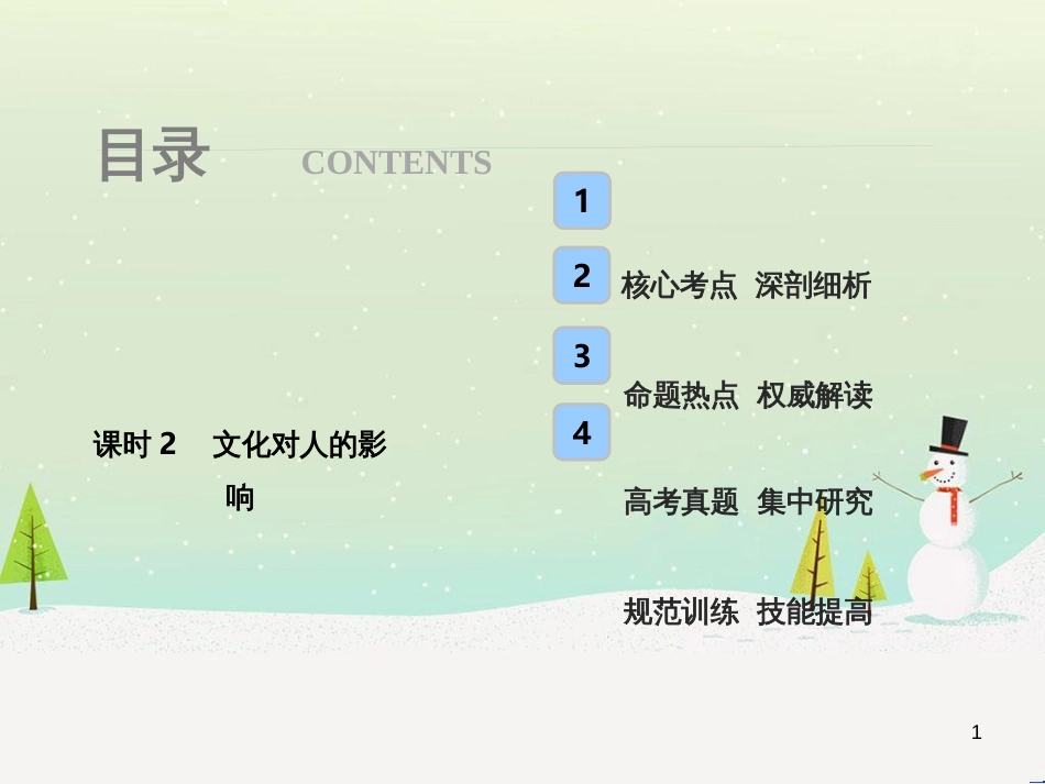 高考地理 技法点拨——气候 1 (121)_第1页