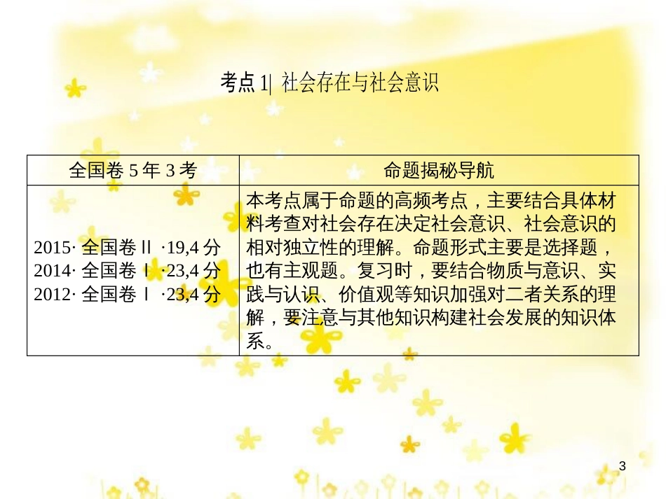 高三化学一轮复习 专题2 第1单元 氧化还原反应课件 苏教版 (608)_第3页