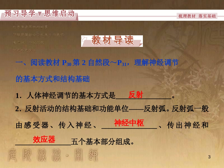 高考语文总复习 第1单元 现代新诗 1 沁园春长沙课件 新人教版必修1 (503)_第3页