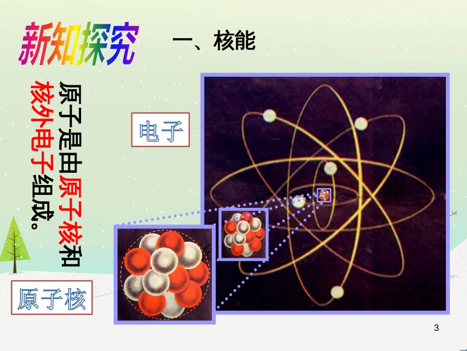 八年级物理上册 第1章 机械运动 第1节 长度和时间的测量课件 （新版）新人教版 (13)_第3页