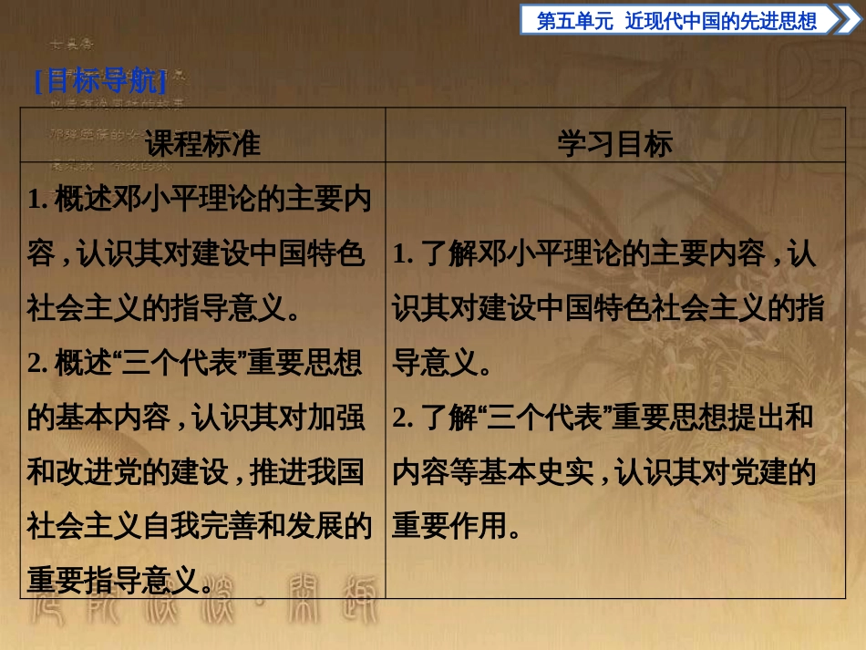 高考语文总复习 第1单元 现代新诗 1 沁园春长沙课件 新人教版必修1 (567)_第2页