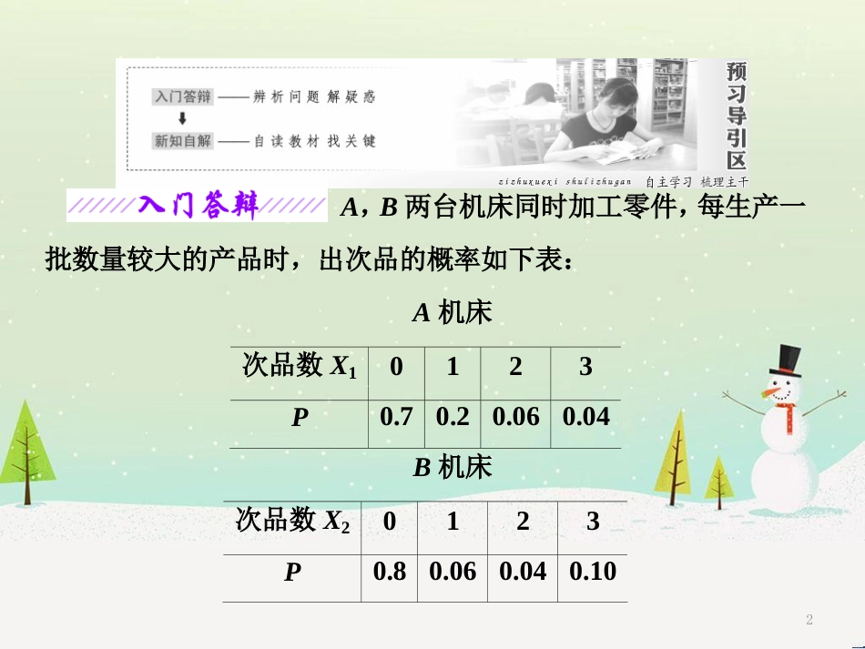 八年级物理上册 1.3《活动降落伞比赛》课件 （新版）教科版 (2204)_第2页