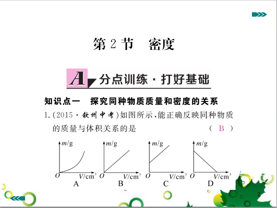 八年级英语上册 Module 12 Help主题写作课件 （新版）外研版 (369)_第2页