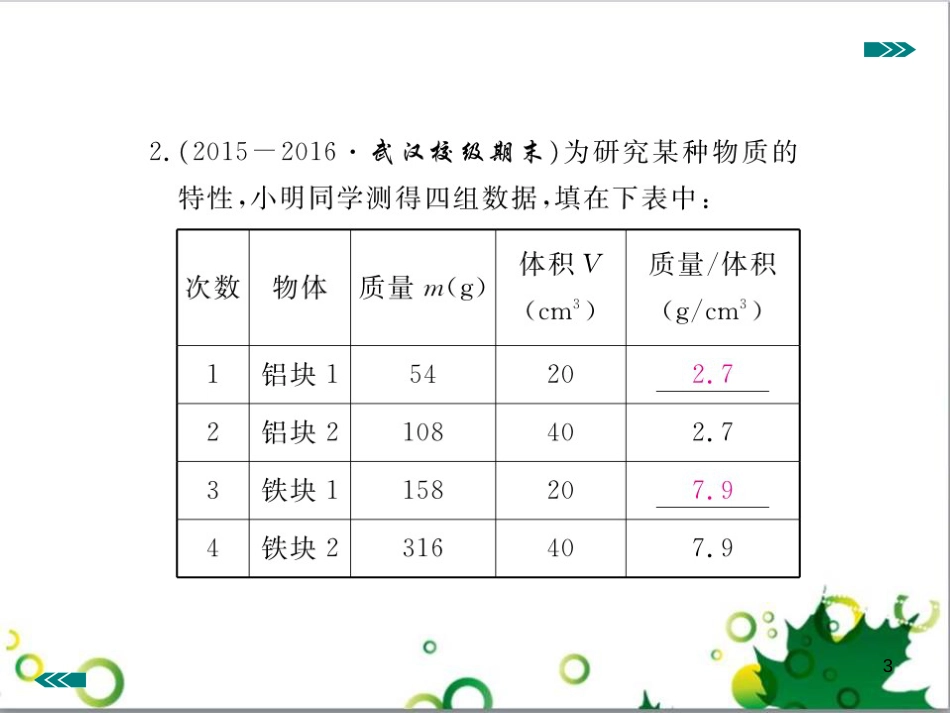 八年级英语上册 Module 12 Help主题写作课件 （新版）外研版 (369)_第3页