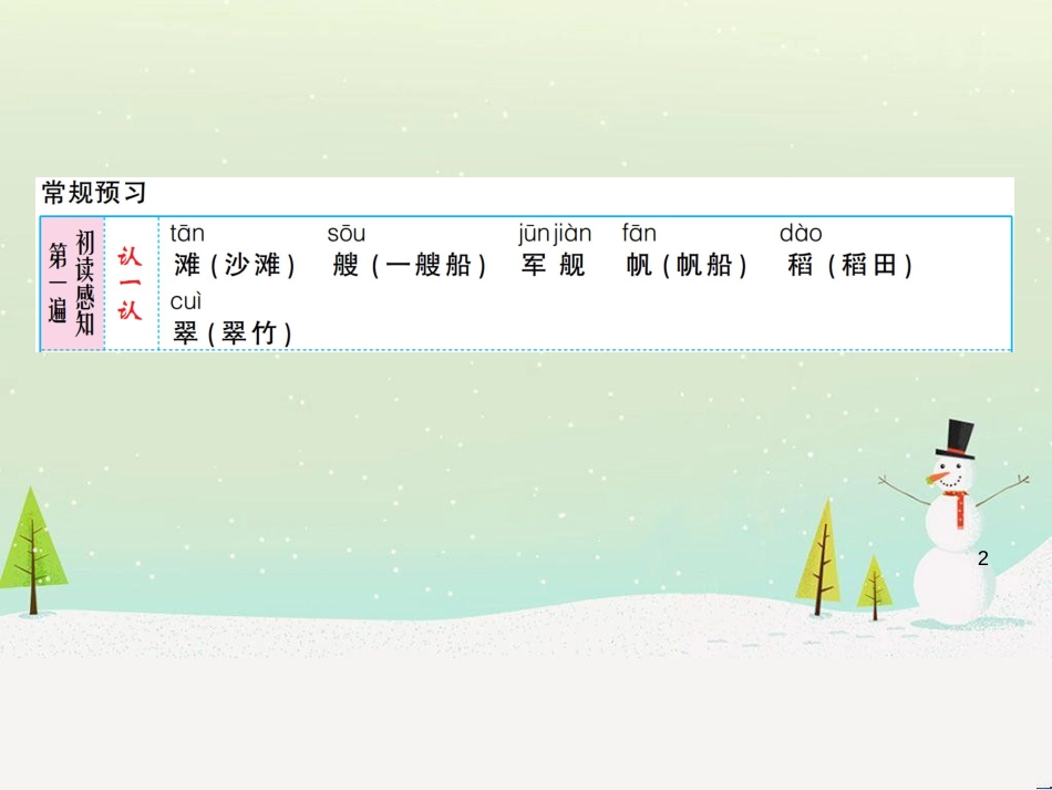 八年级物理上册 1.3《活动降落伞比赛》课件 （新版）教科版 (2979)_第2页
