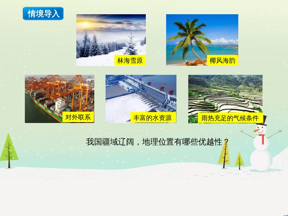 八年级地理上册 1.1《中国的疆域》课件1 （新版）湘教版_第2页