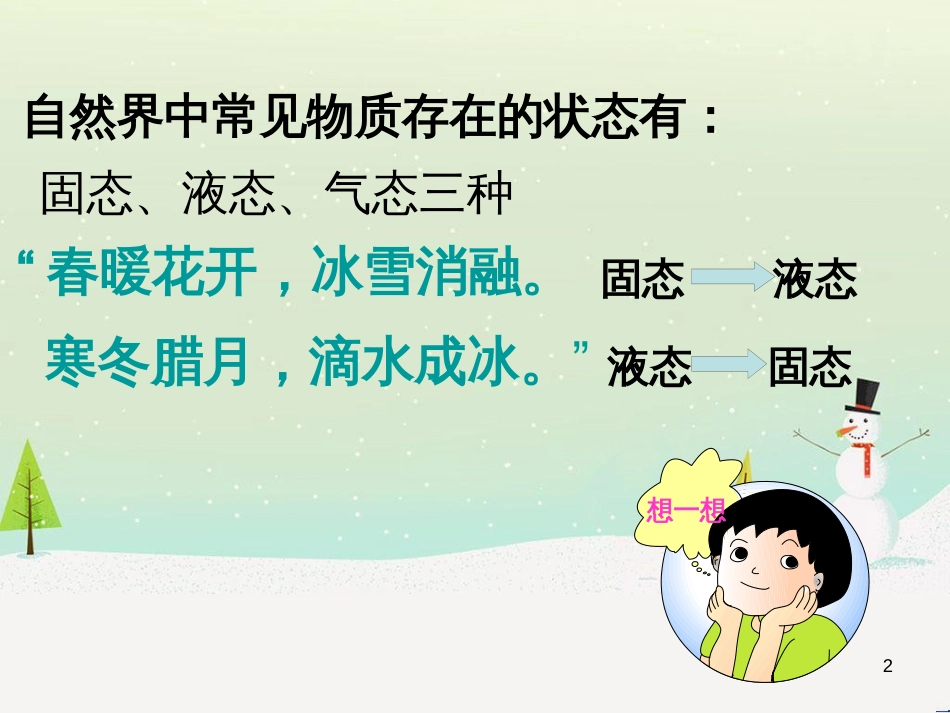 八年级物理上册 第1章 第2节 熔化和凝固课件1 （新版）北师大版_第2页