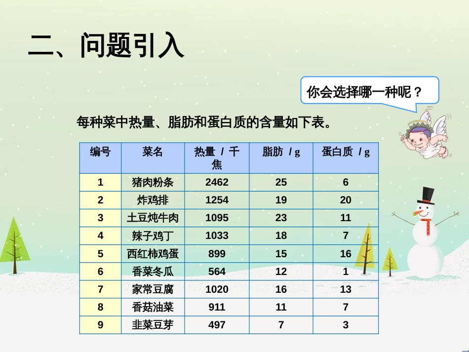 八年级生物下册 13.1 生物的分类课件1 北京版 (231)_第3页