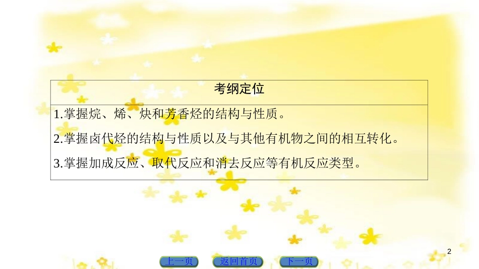 高三化学一轮复习 专题2 第1单元 氧化还原反应课件 苏教版 (614)_第2页