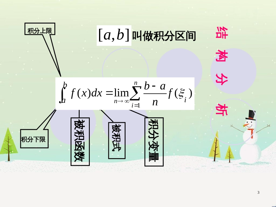 八年级物理上册 1.3《活动降落伞比赛》课件 （新版）教科版 (1097)_第3页