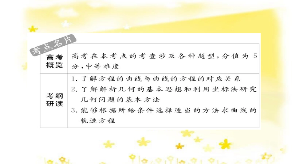 高考政治一轮复习 微专题“原因依据类”主观题答题模板课件 (126)_第2页