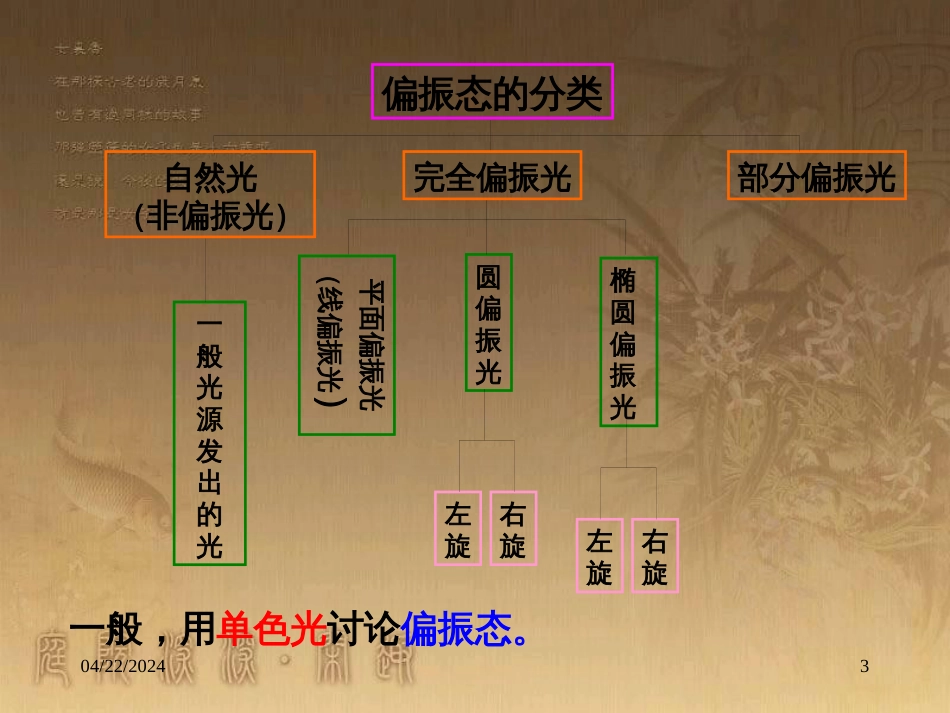 高中物理 第十三章 光 6 光的偏振及相关知识素材 新人教版选修3-4_第3页