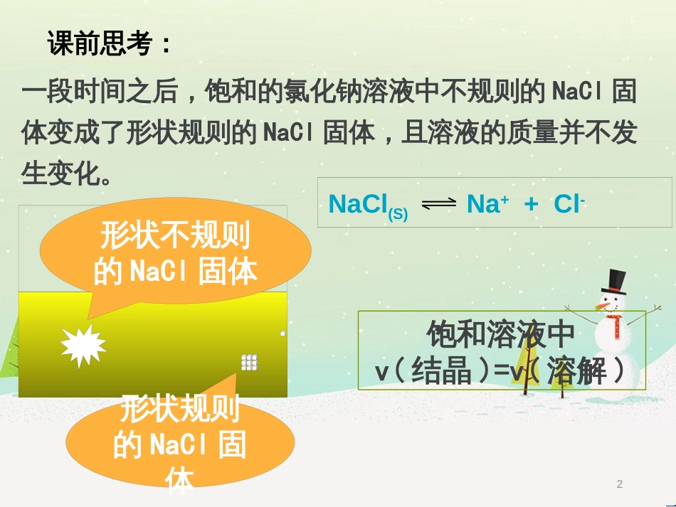八年级物理上册 1.3《活动降落伞比赛》课件 （新版）教科版 (2753)_第2页