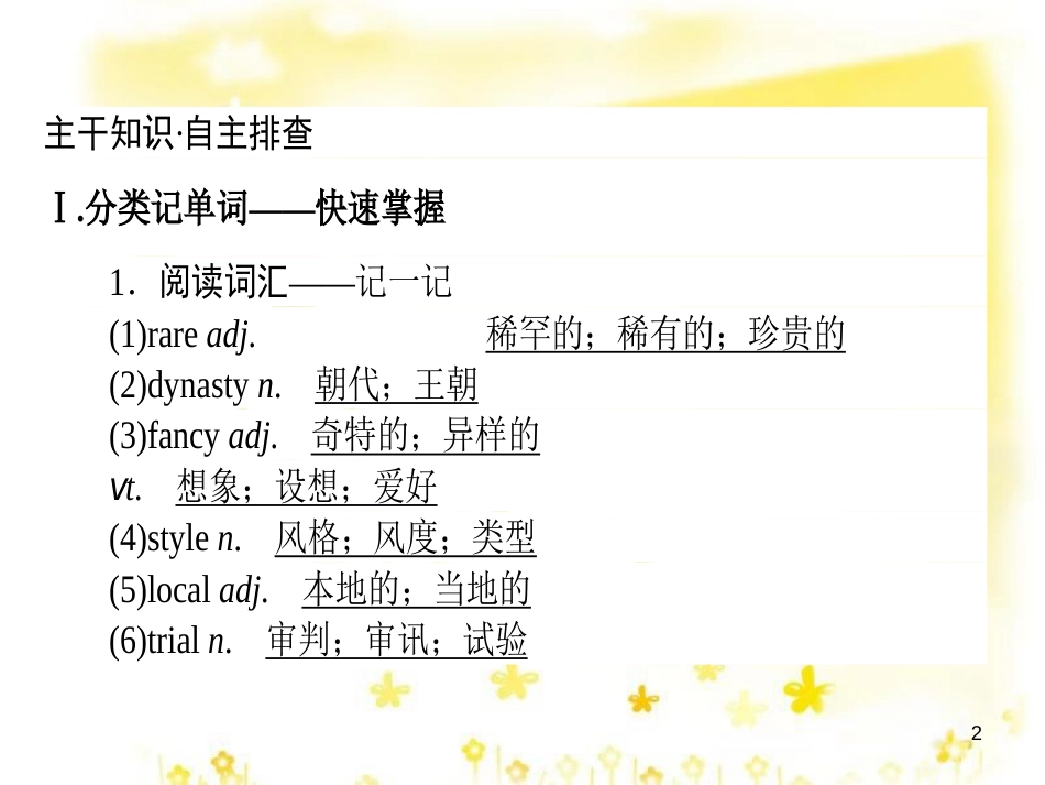 高三化学一轮复习 专题2 第1单元 氧化还原反应课件 苏教版 (401)_第2页