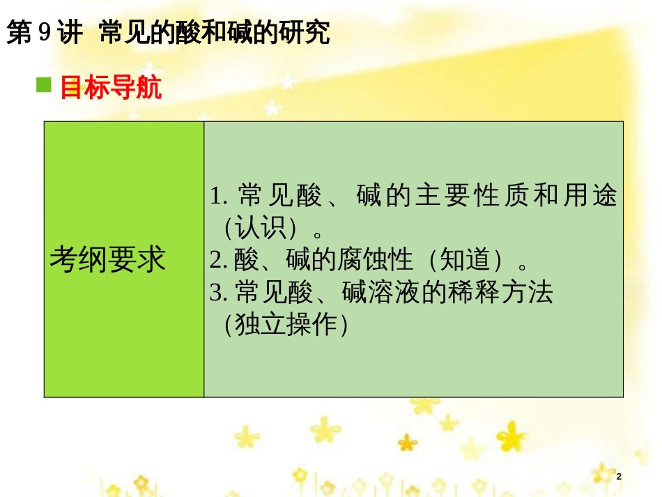 高考地理二轮复习 研讨会 关于高考复习的几点思考课件 (14)_第2页