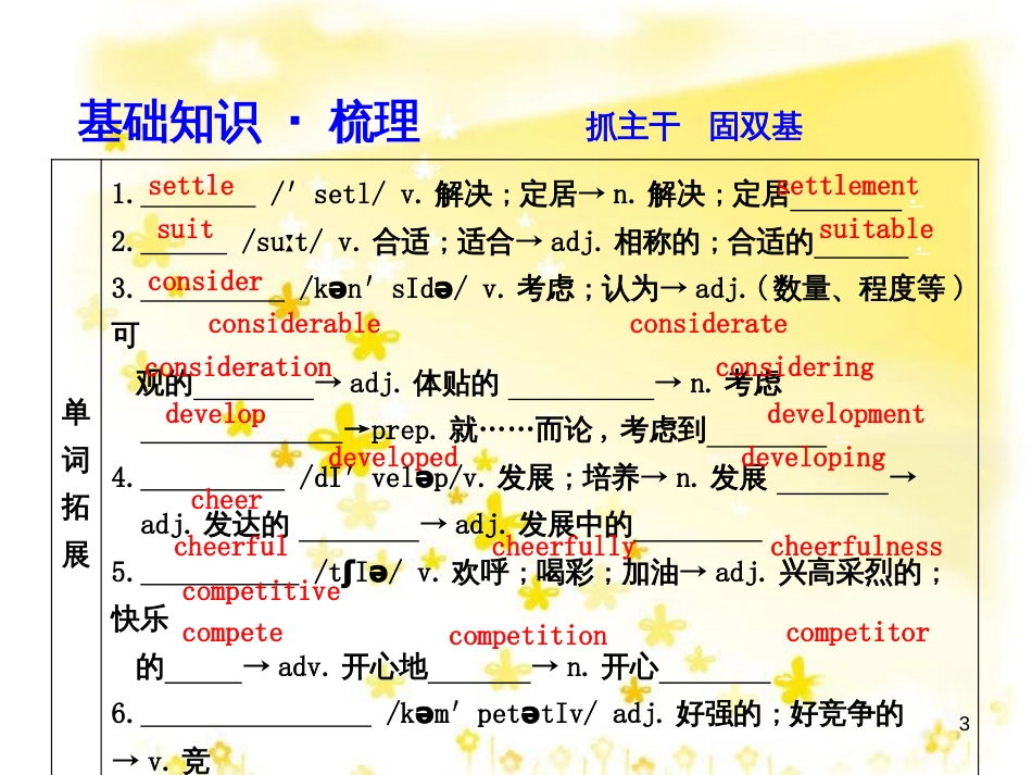 高三化学一轮复习 专题2 第1单元 氧化还原反应课件 苏教版 (200)_第3页