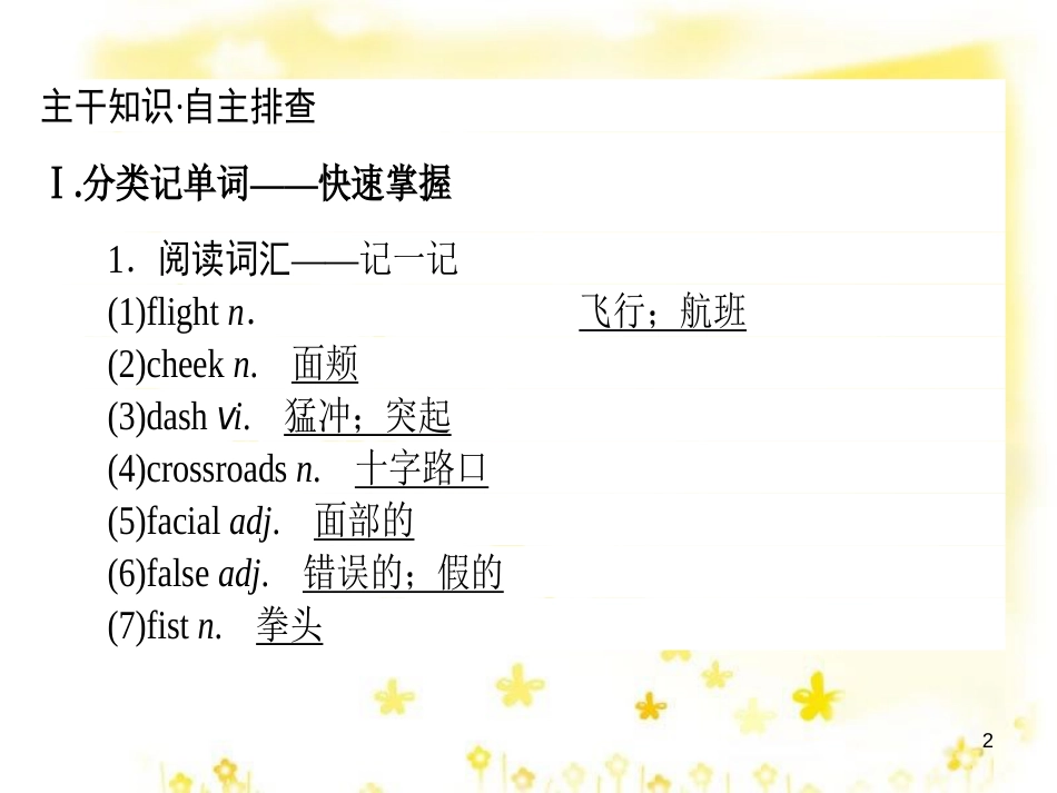 高三化学一轮复习 专题2 第1单元 氧化还原反应课件 苏教版 (427)_第2页