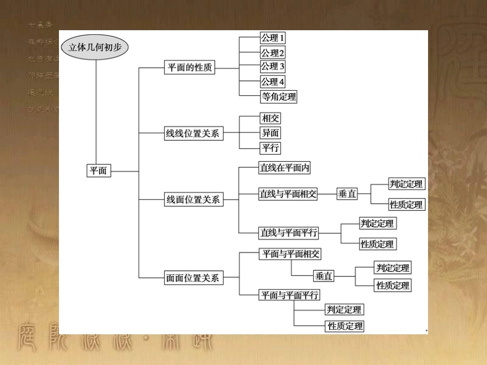 高中数学 1.1.1 集合的含义课件 北师大版必修1 (6)_第3页