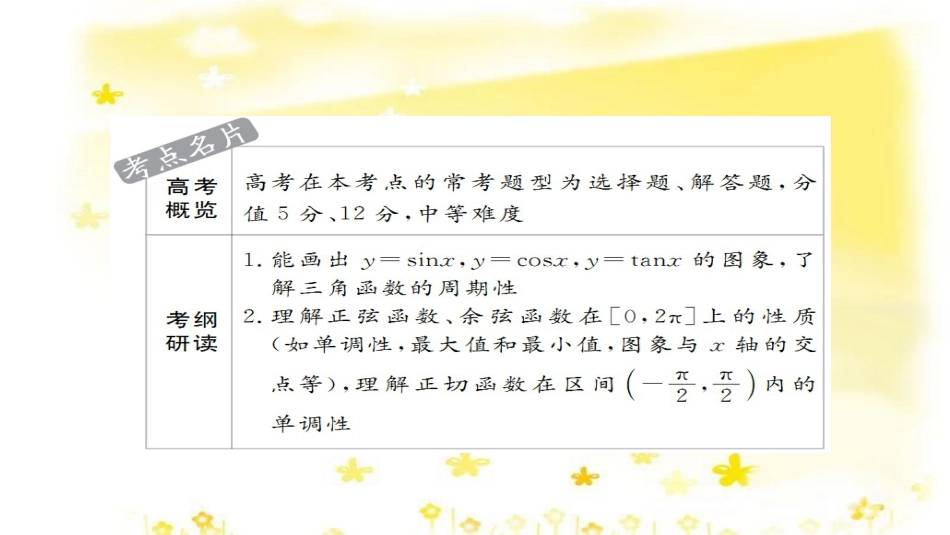高考政治一轮复习 微专题“原因依据类”主观题答题模板课件 (135)_第2页