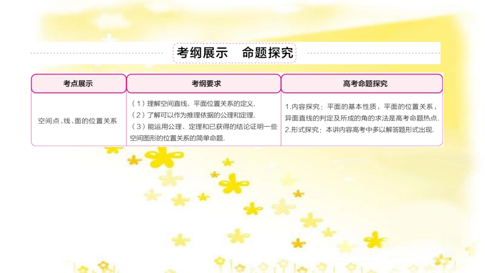 高三化学一轮复习 专题2 第1单元 氧化还原反应课件 苏教版 (15)_第3页
