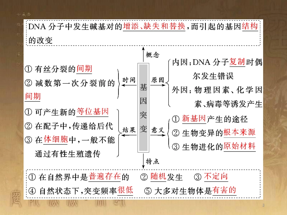 高考生物一轮复习 第二单元 基因的本质与表达 第1讲 DNA是主要的遗传物质课件（必修2） (39)_第3页
