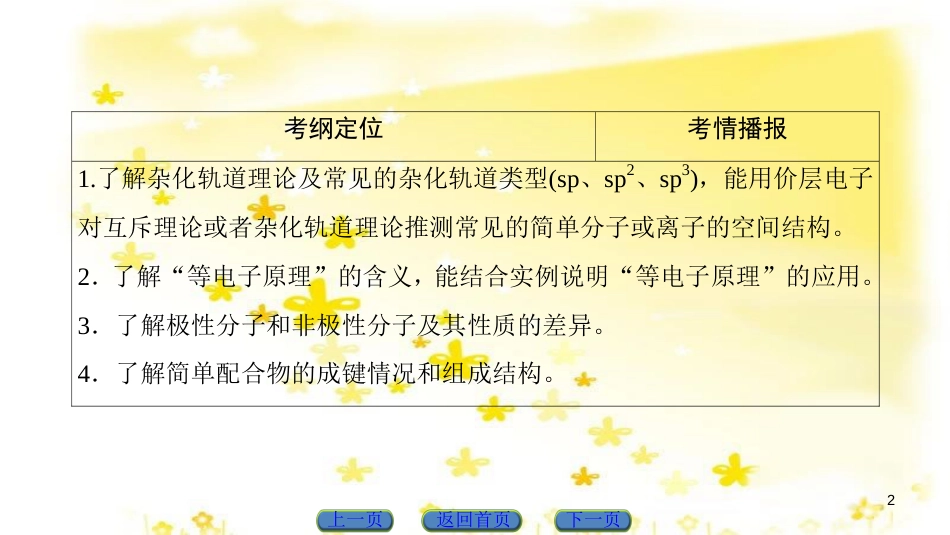 高三化学一轮复习 专题2 第1单元 氧化还原反应课件 苏教版 (616)_第2页