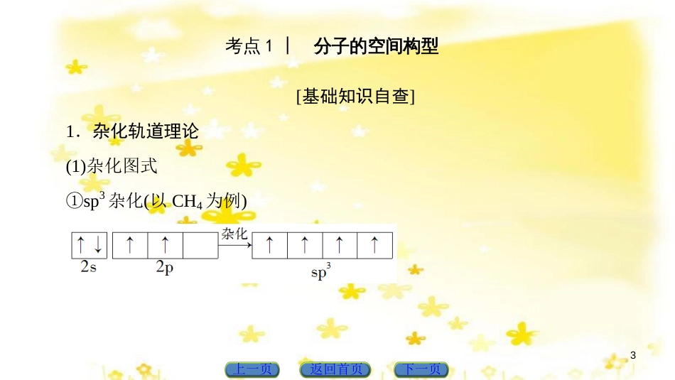 高三化学一轮复习 专题2 第1单元 氧化还原反应课件 苏教版 (616)_第3页