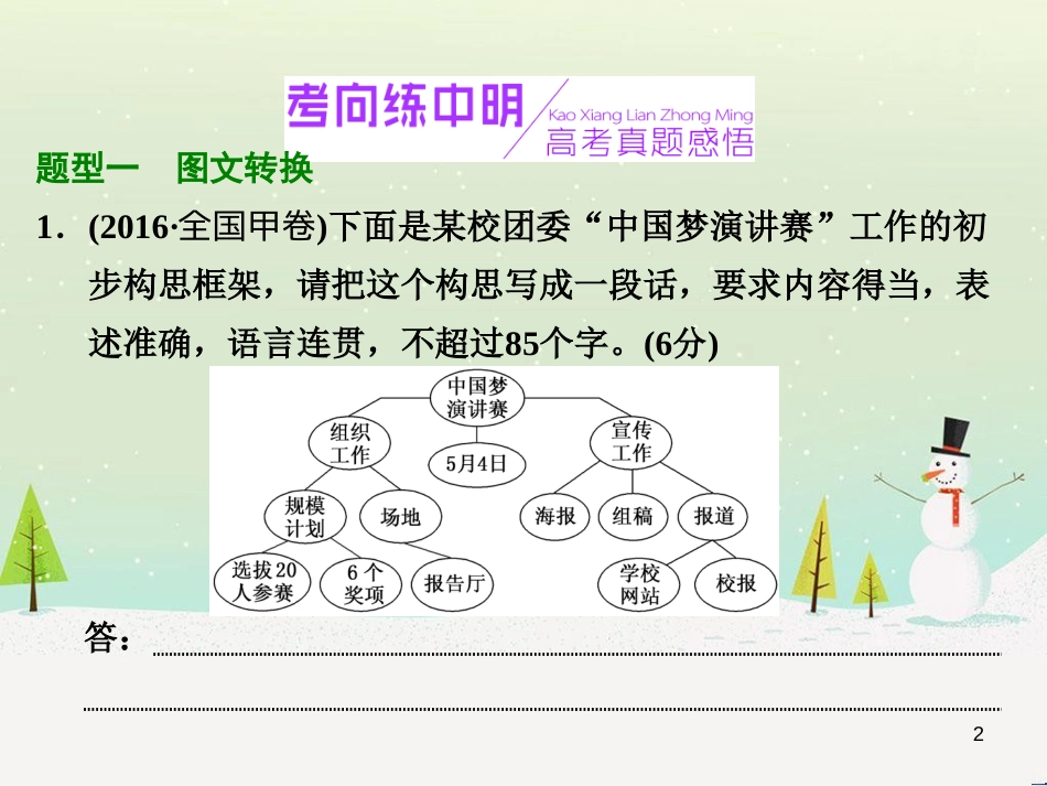 高考地理 技法点拨——气候 1 (291)_第2页