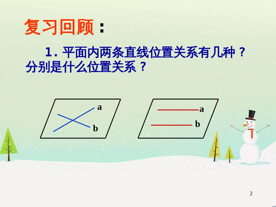 八年级物理上册 1.3《活动降落伞比赛》课件 （新版）教科版 (2272)_第2页