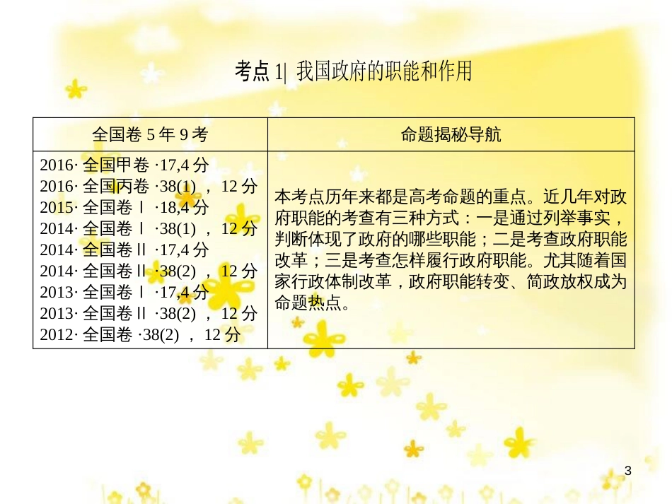 高三化学一轮复习 专题2 第1单元 氧化还原反应课件 苏教版 (567)_第3页