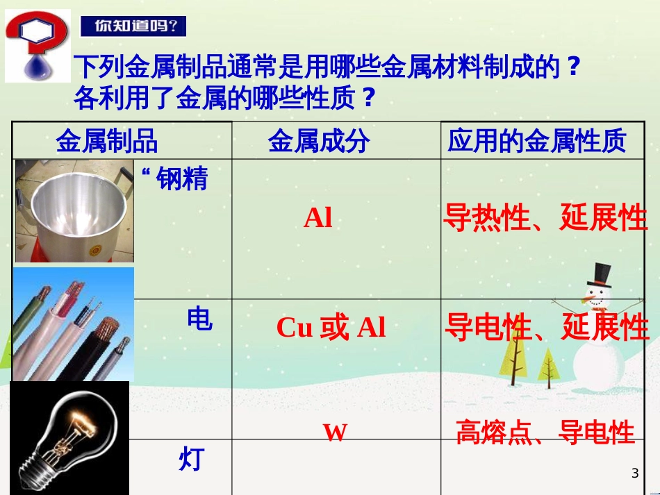 八年级物理上册 1.3《活动降落伞比赛》课件 （新版）教科版 (2593)_第3页