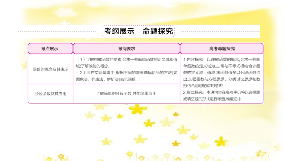高三化学一轮复习 专题2 第1单元 氧化还原反应课件 苏教版 (20)_第3页