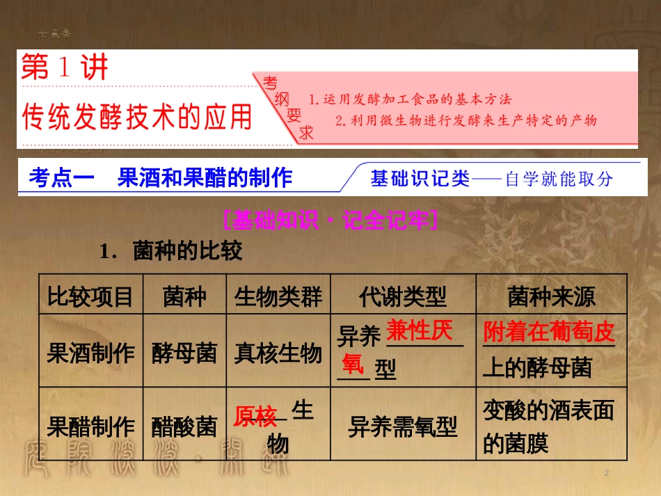 高考生物一轮复习 第二单元 基因的本质与表达 第1讲 DNA是主要的遗传物质课件（必修2） (8)_第2页