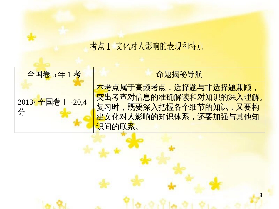 高三化学一轮复习 专题2 第1单元 氧化还原反应课件 苏教版 (580)_第3页