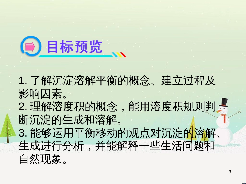八年级物理上册 1.3《活动降落伞比赛》课件 （新版）教科版 (2779)_第3页