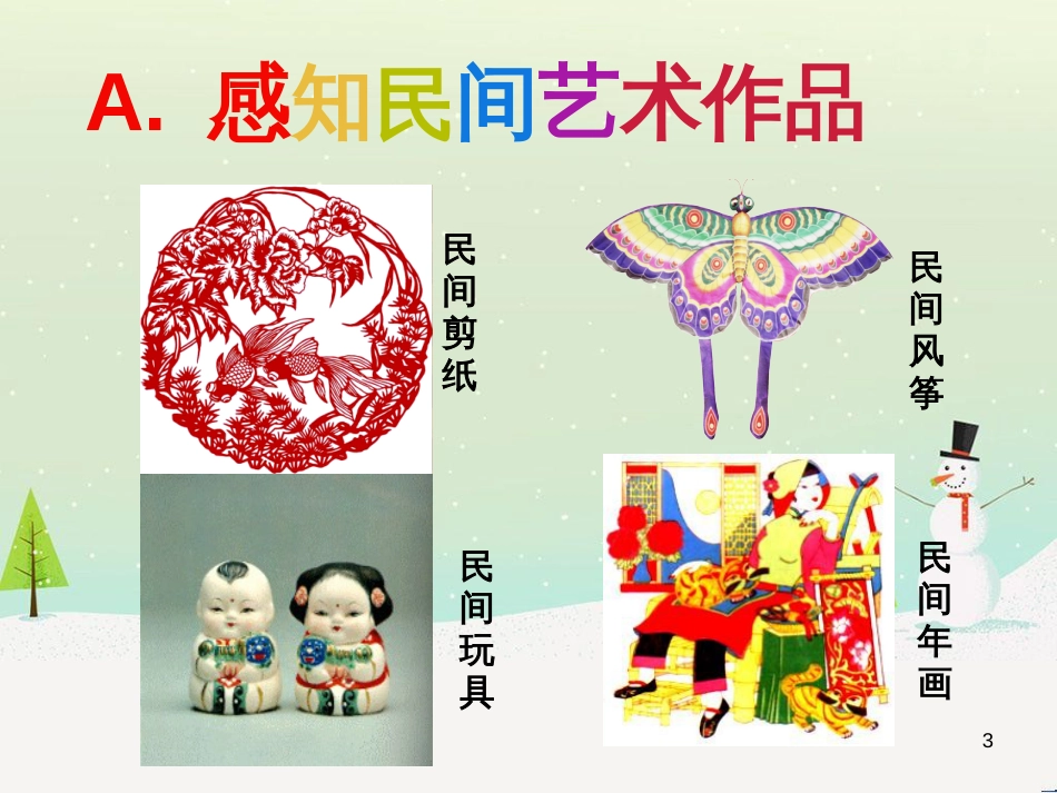 八年级物理上册 1.3《活动降落伞比赛》课件 （新版）教科版 (632)_第3页