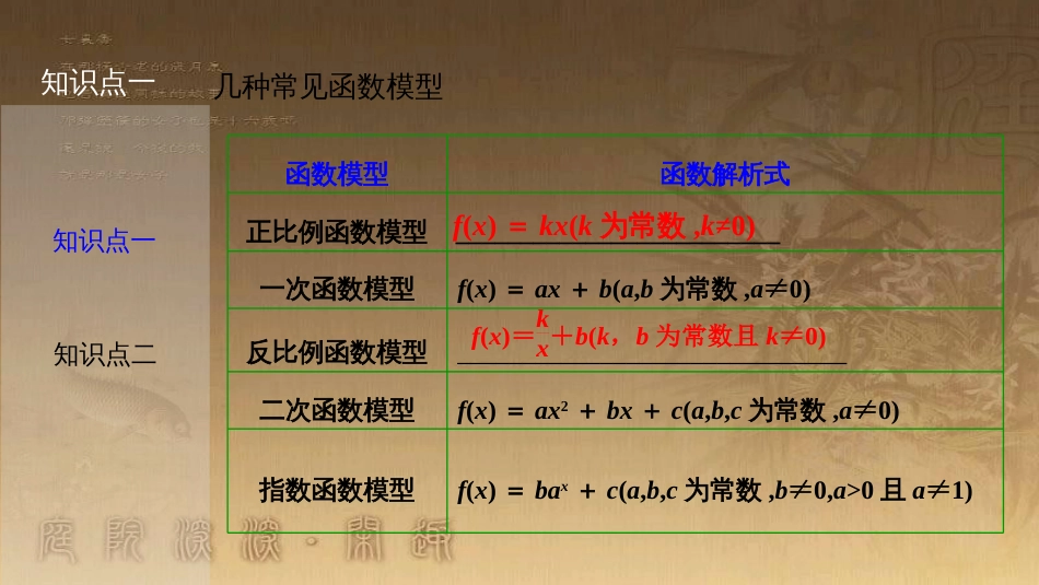 高考生物一轮复习 第八单元 生命活动的调节 第二讲 通过神经系统的调节课件 新人教版 (60)_第3页