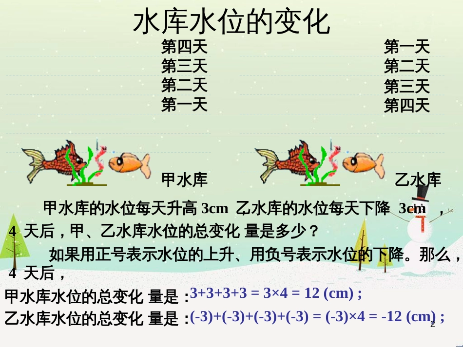 八年级历史上册 第二单元 近代化的早期探索与民族危机的加剧 第4课 洋务运动课件 新人教版 (66)_第2页