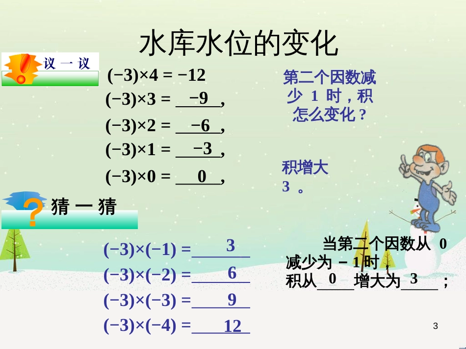 八年级历史上册 第二单元 近代化的早期探索与民族危机的加剧 第4课 洋务运动课件 新人教版 (66)_第3页