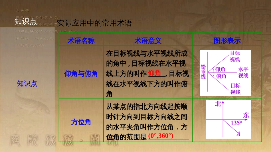 高考生物一轮复习 第八单元 生命活动的调节 第二讲 通过神经系统的调节课件 新人教版 (26)_第3页