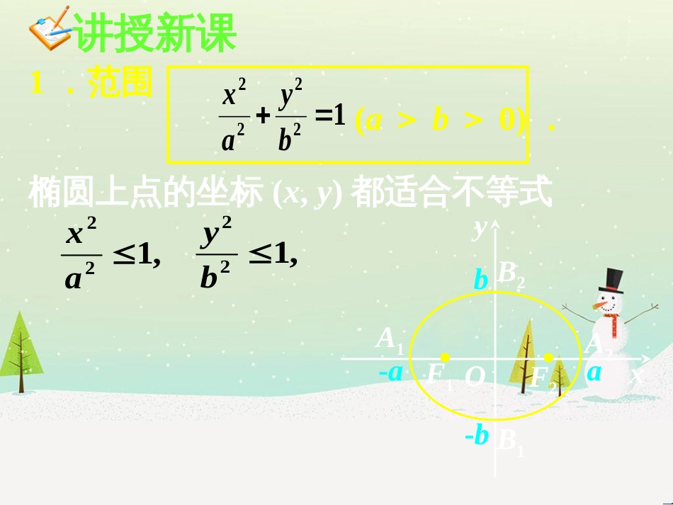 八年级物理上册 1.3《活动降落伞比赛》课件 （新版）教科版 (1708)_第3页