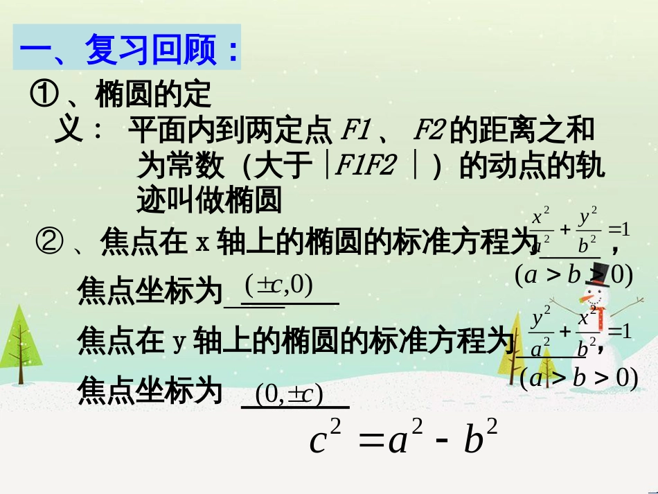 八年级物理上册 1.3《活动降落伞比赛》课件 （新版）教科版 (2057)_第2页