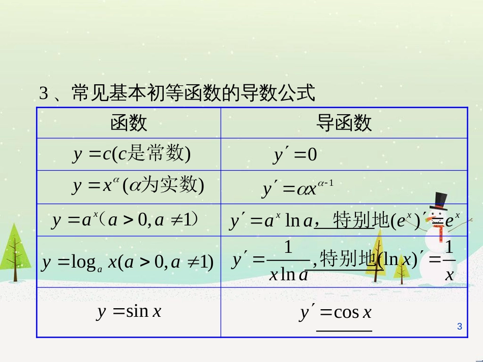 八年级物理上册 1.3《活动降落伞比赛》课件 （新版）教科版 (1423)_第3页