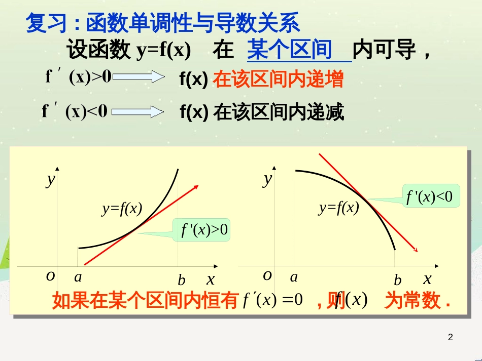 八年级物理上册 1.3《活动降落伞比赛》课件 （新版）教科版 (1118)_第2页