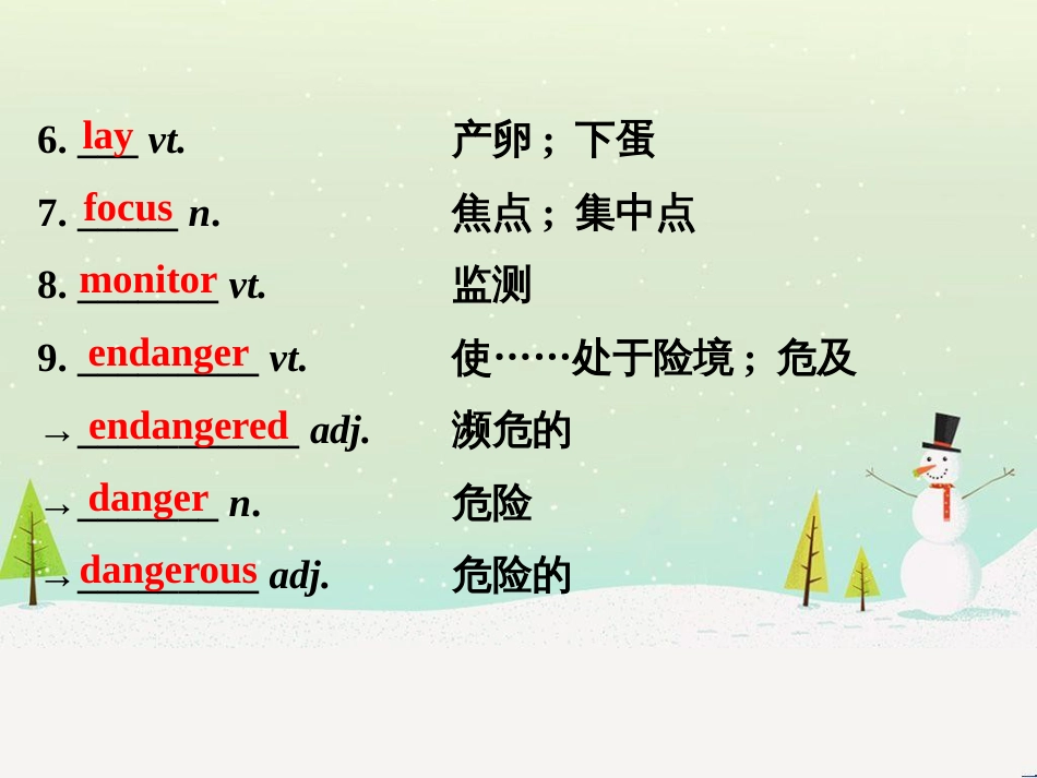 高考地理 技法点拨——气候 1 (395)_第3页