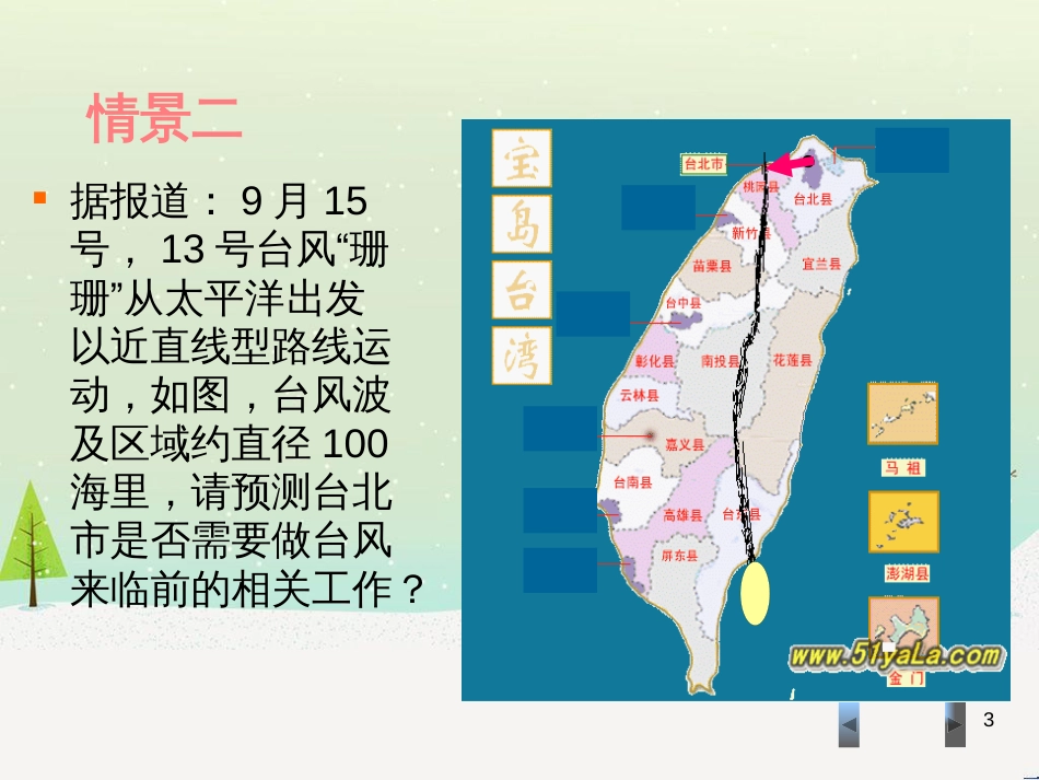 八年级物理上册 1.3《活动降落伞比赛》课件 （新版）教科版 (1859)_第3页