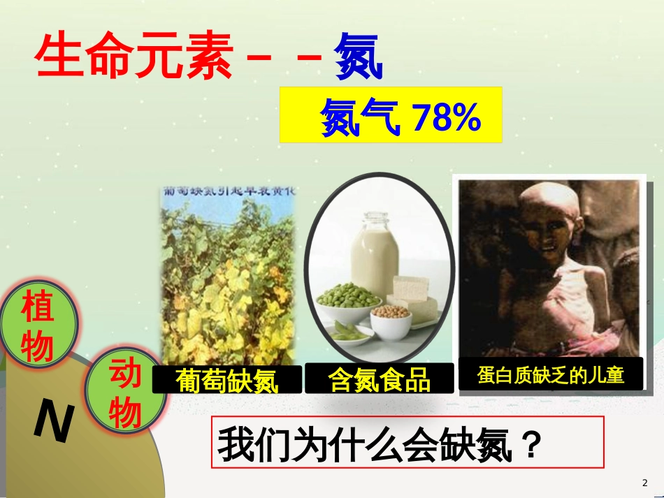 八年级物理上册 1.3《活动降落伞比赛》课件 （新版）教科版 (2843)_第2页